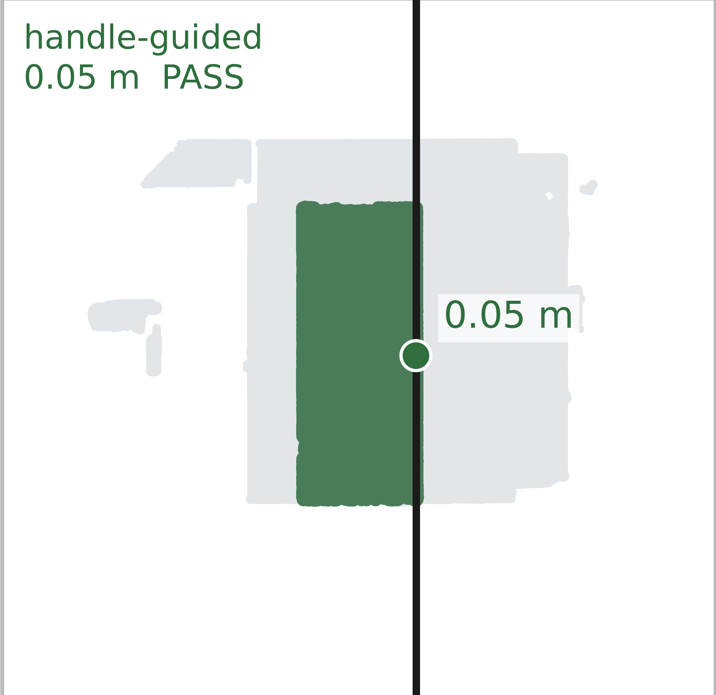The same predicted door surface with a handle-guided origin close to the annotated hinge; origin error is 0.05 metres.